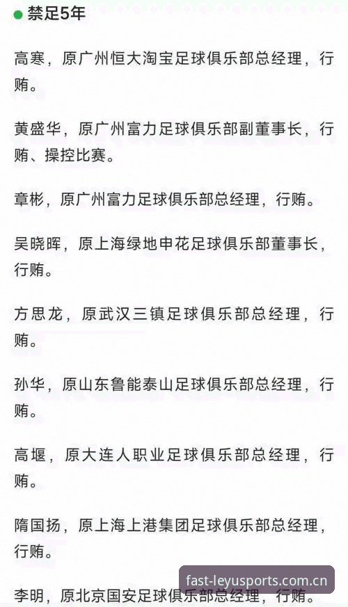 乐竞体育用户都在问：足协第三批禁足名单背后，哪些“雷区”碰不得？